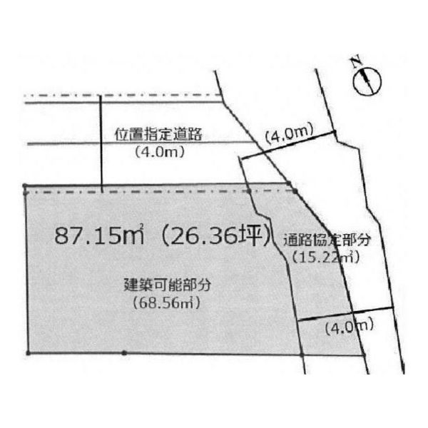 File:Land.jpg